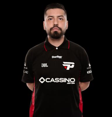 rikz