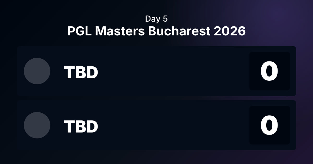 TBD vs TBD: Schedule & Details — PGL Masters Bucharest 2026